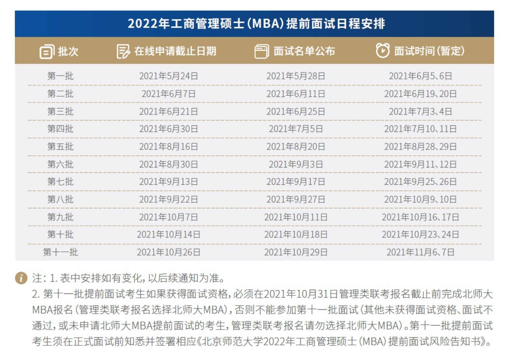 C:\Users\lenovo\Desktop\2022年提前面试日程表(JPG)格式.jpg