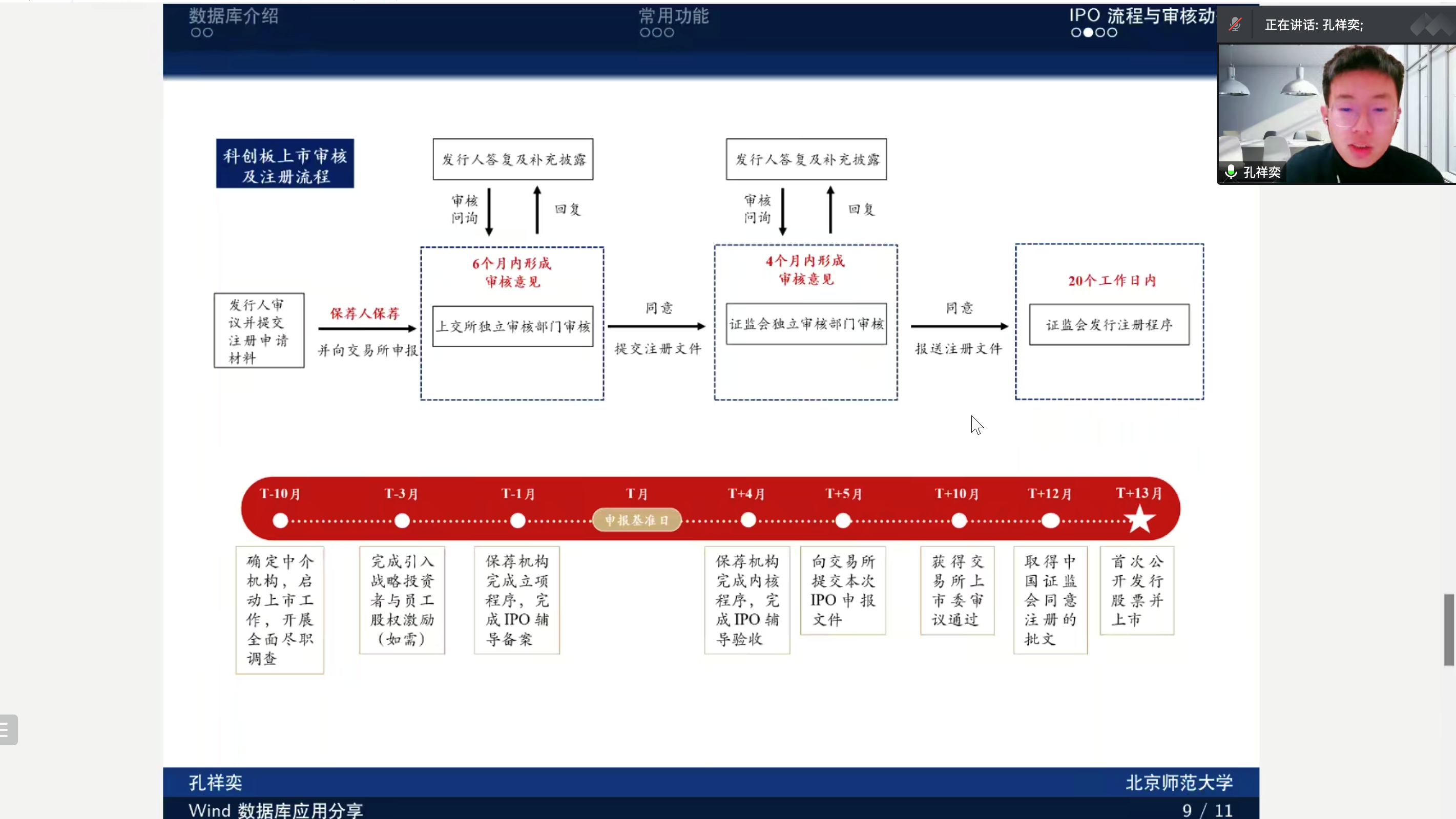 注册制改革.png